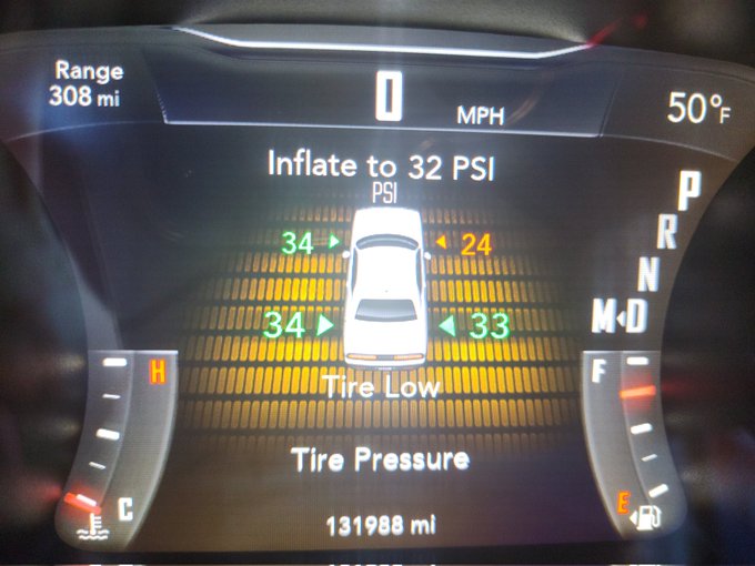 Me-"Hey honey? Why is my gas mileage off?"🤣😂  Him- "Oh my God. Pull the car over at the next gas station