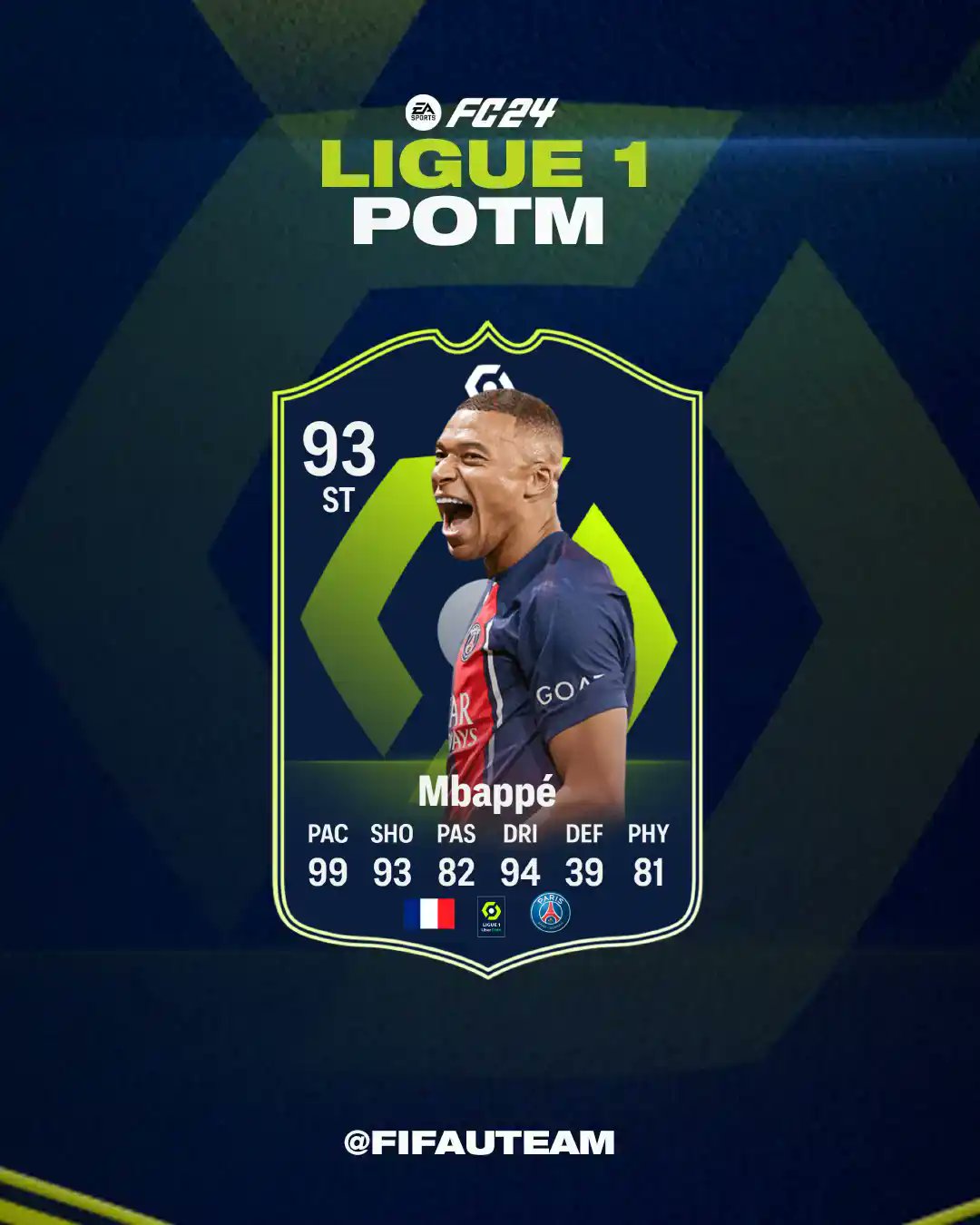 FC 24 POTM Mbappe SBC is COMING TODAY! Yes confirmed by FUT Sheriff we