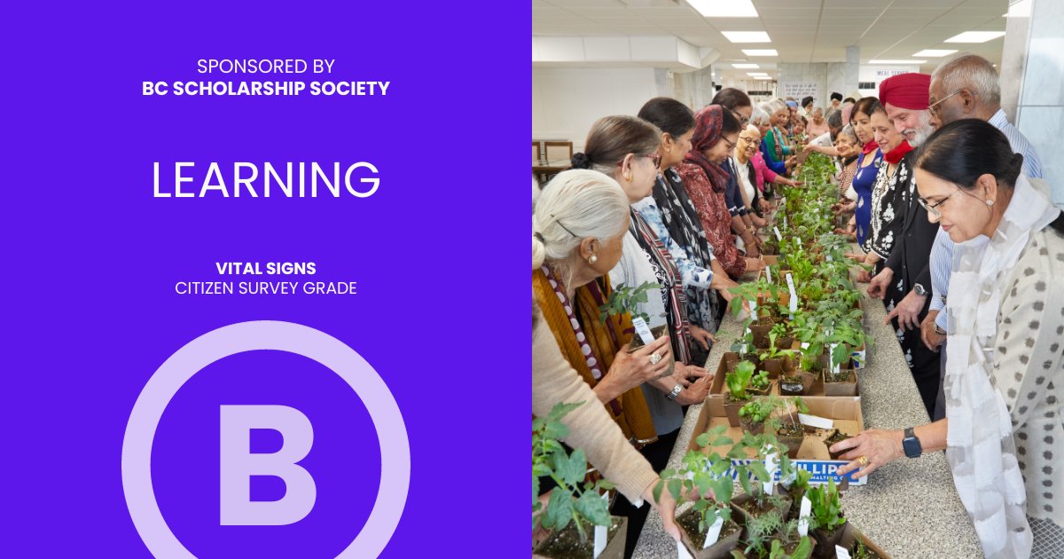 📚  This year, citizens gave a B grade to Learning in Greater Victoria.

🔭 Explore the full results in Victoria's 2023 Vital Signs bit.ly/3N91JA4

🙏 Thank you to our sponsor BC Scholarship Society for generously supporting this Vital Signs issue area.