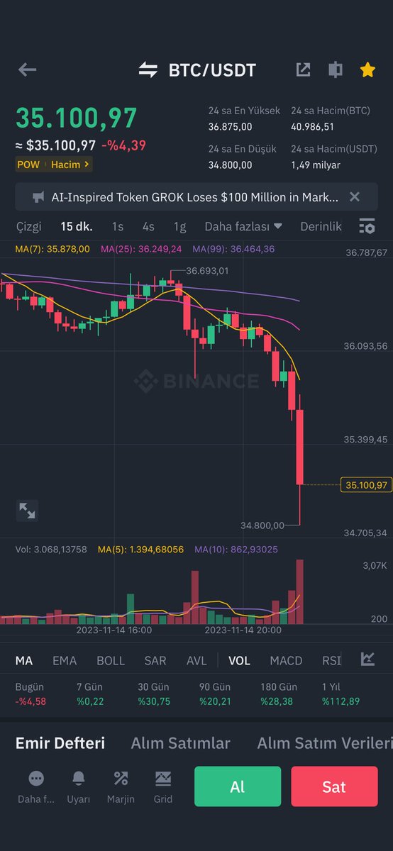 ⁦@Coindin_ci⁩  kardeşim bu nasıl bi kıyım böyle :))))