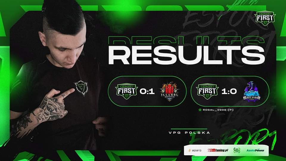 Esport First (@esportfirst1) on Twitter photo Wczorajszy dzień w lidze VPG Polska uznajemy za bardzo udany, wynik nie oddaje tego w pełni ale zagraliśmy zdecydowanie najlepsze spotkania w tym sezonie.
Esport First 0:1 Illegal Esports
Esport First 1:0 Magic Storm E-Sports
⚽️ rogal_0908 (P)
<a href="/DuelmastersGG/">Duelmasters.io</a>
<a href="/VPG_Poland/">VPG Poland</a> Wczorajszy dzień w lidze VPG Polska uznajemy za bardzo udany, wynik nie oddaje tego w pełni ale zagraliśmy zdecydowanie najlepsze spotkania w tym sezonie.
Esport First 0:1 Illegal Esports
Esport First 1:0 Magic Storm E-Sports
⚽️ rogal_0908 (P)
<a href="/DuelmastersGG/">Duelmasters.io</a>
<a href="/VPG_Poland/">VPG Poland</a>