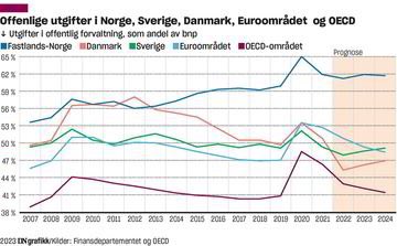 Utbytteprinsen 💵 tweet media
