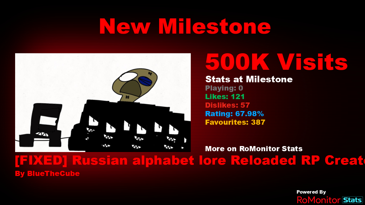 FIXED] Russian alphabet lore Reloaded RP Creator! - Roblox