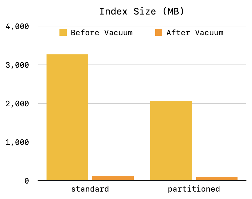 Parker & Shannon tweet media