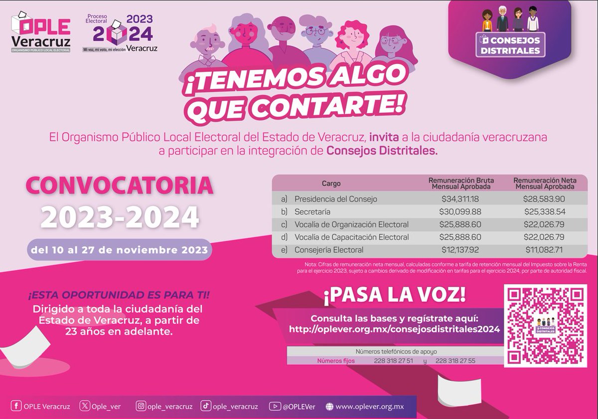 📢Oportunidad laboral ‼️ Regístrate y forma parte de los 30 Consejos Distritales para el Proceso Electoral Local Ordinario  2023-2024.

Consulta la convocatoria en: oplever.org.mx/consejosdistri…

🗓Tienes hasta el 27 de noviembre‼️