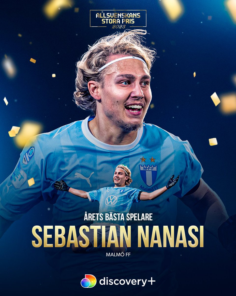 Årets bästa spelare i Allsvenskan 🏆
