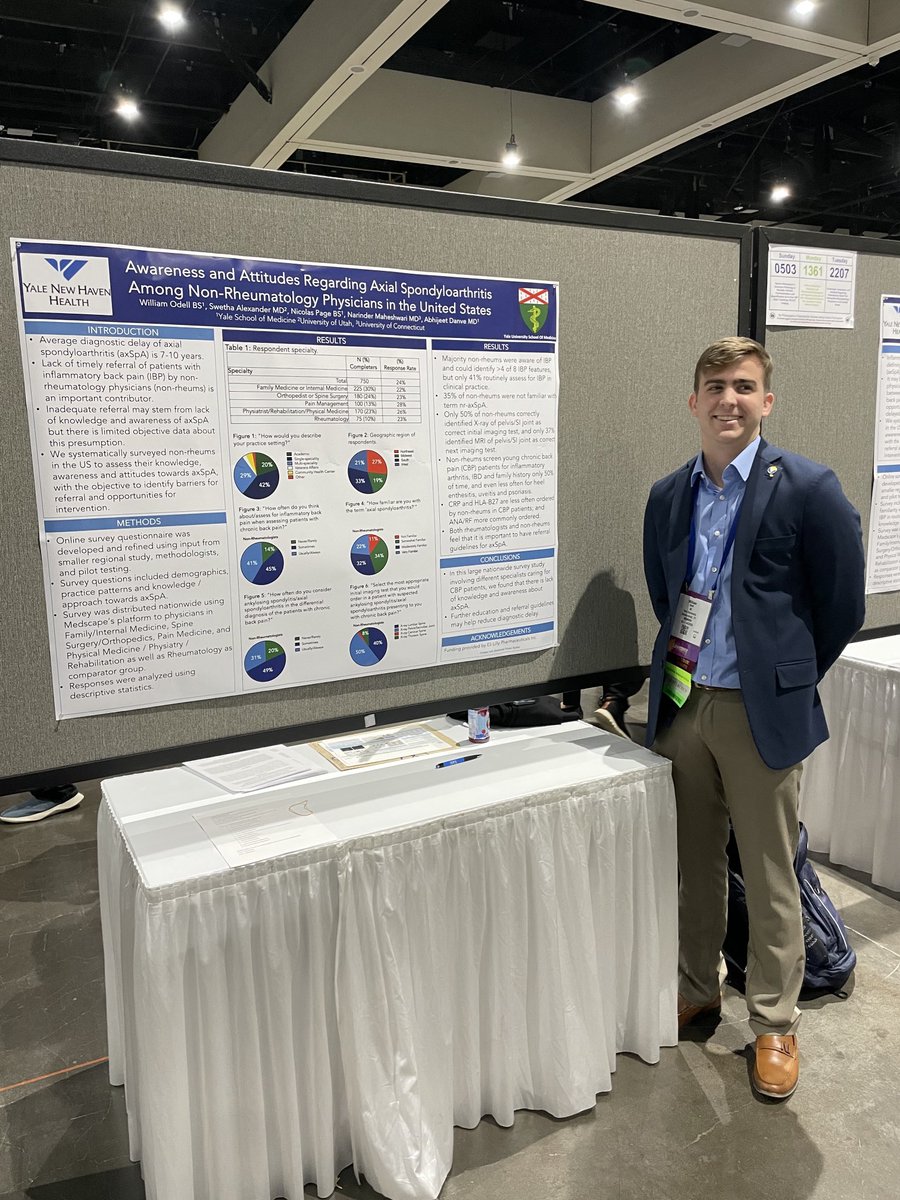 Will Odell, BS, Yale Rheumatology Clinical and Translational Research Laboratory member presents his work with Dr Abhijeet Danve at #ACR2023 on AxSpA and inflammatory back pain. Congrats!