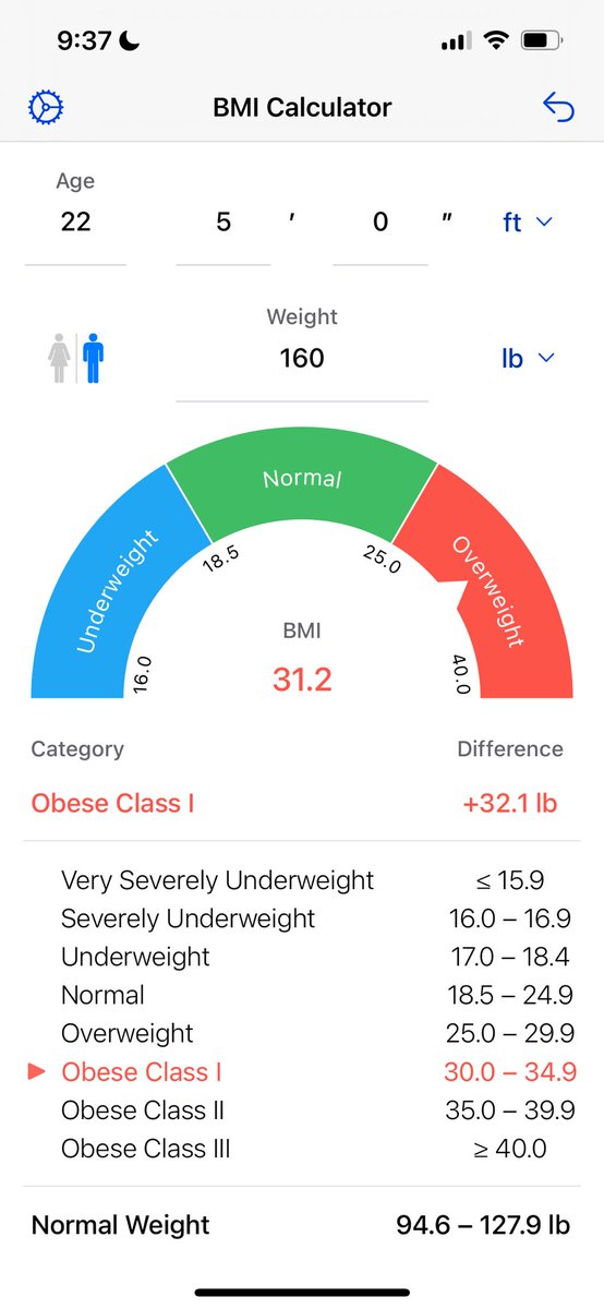 imsoclitspo's tweet photo. rtwt if ur bmi is lower than my proana irl who tried to get me pregnant at 14 while he was 22⁉️ https://t.co/XvF9qs1ZmR