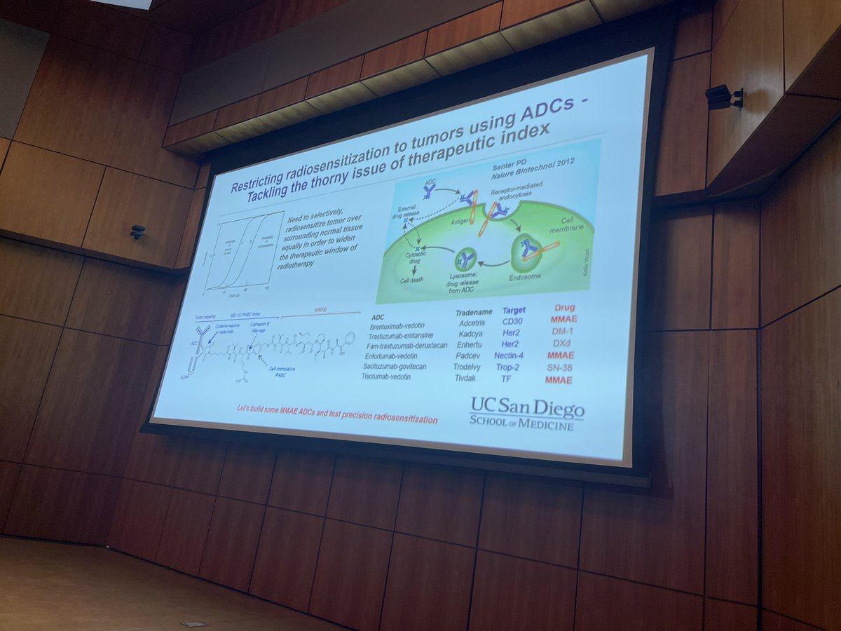 DrRanaMcKay's tweet photo. Amazing talk by Sunil Avandi at the @UCSDCancer @UCSDCancerCTO on leveraging ADCs in the clinic. Tremendous science with novel therapeutics! https://t.co/uS1qQIUlHv