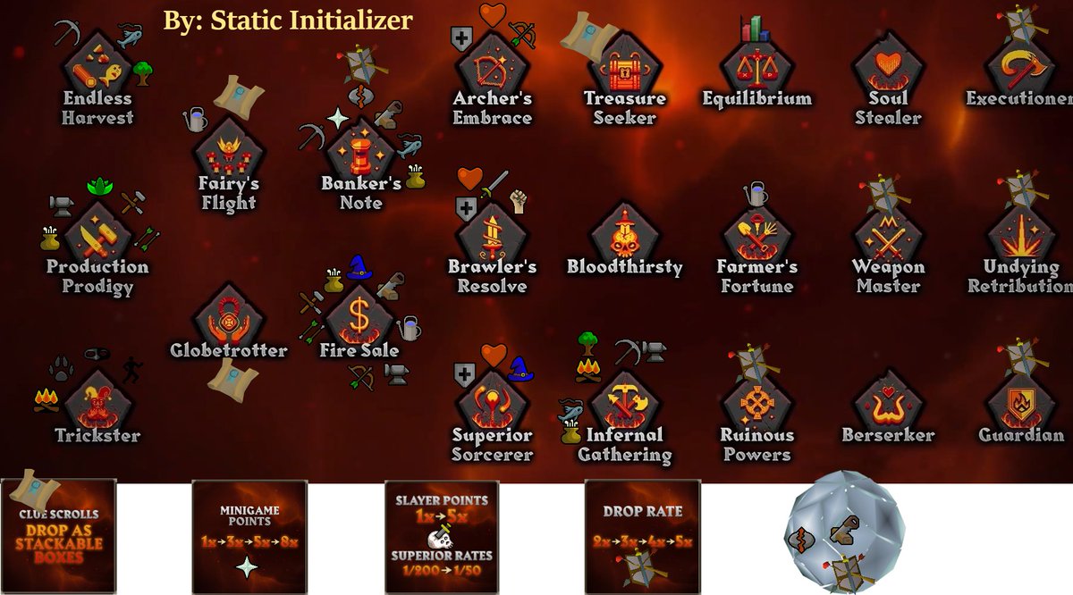 staticinitial's tweet image. Still a work in progress but some of you @OldSchoolRS gamers might find this helpful for #trailblazerreloaded