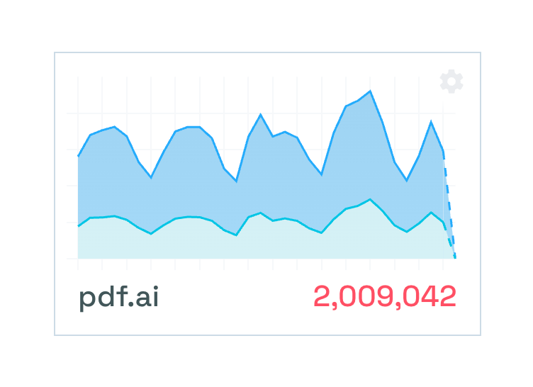 damengchen's tweet image. What @SimpleAnalytic told me about PDF.ai's traffic in the past 30 days 🤯