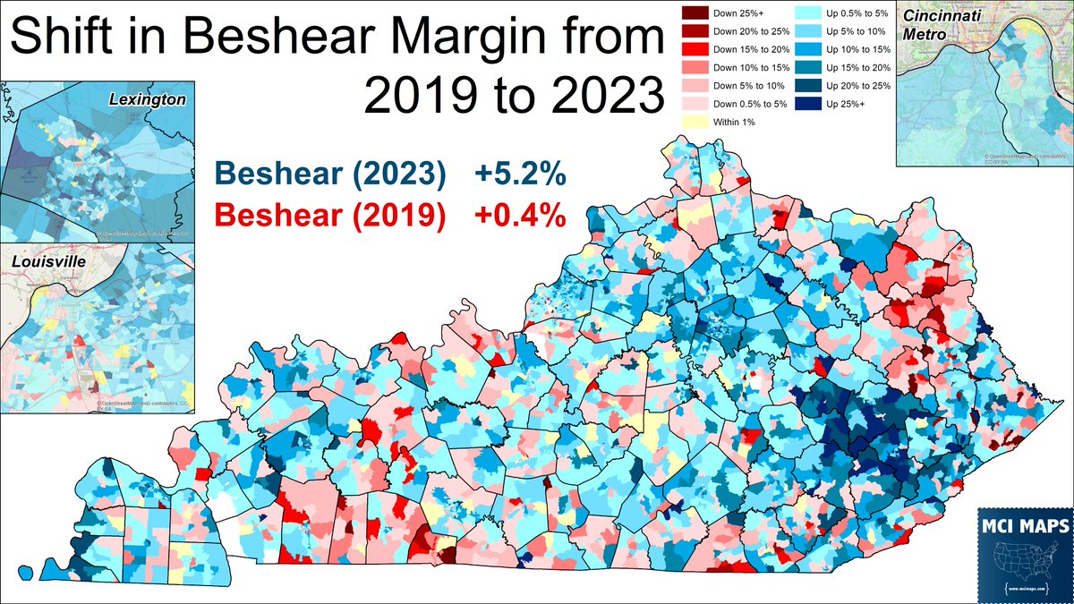 Andy Beshear's margin improved by just under 5 points from his 2019 election

A precinct map of the swing shows Beshear outperforming across the state, with the flood-battered areas of east KY standing out.

The Gov received praise for flood aid amid the devastation #kypol #kygov
