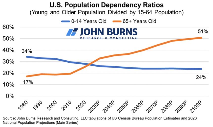 Chris Porter tweet media