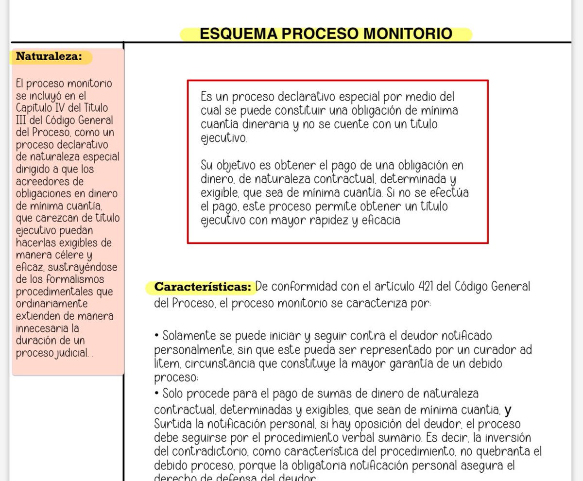 GMHABOGADOS's tweet photo. Acceso libre a este esquema y otros más ingresando en el siguiente link 👇👇
https://t.co/BhezqWxbiv https://t.co/6eef4B2Lj5