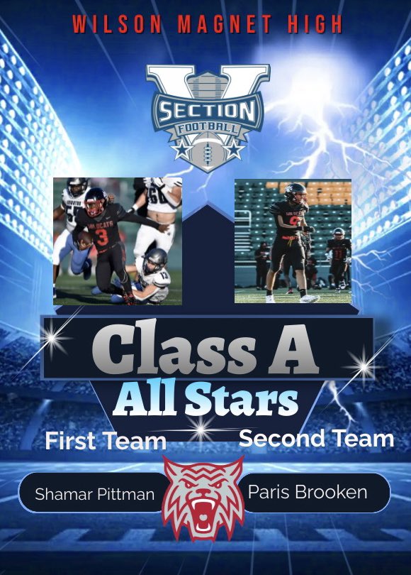 WilsonWildcatsFootball tweet media