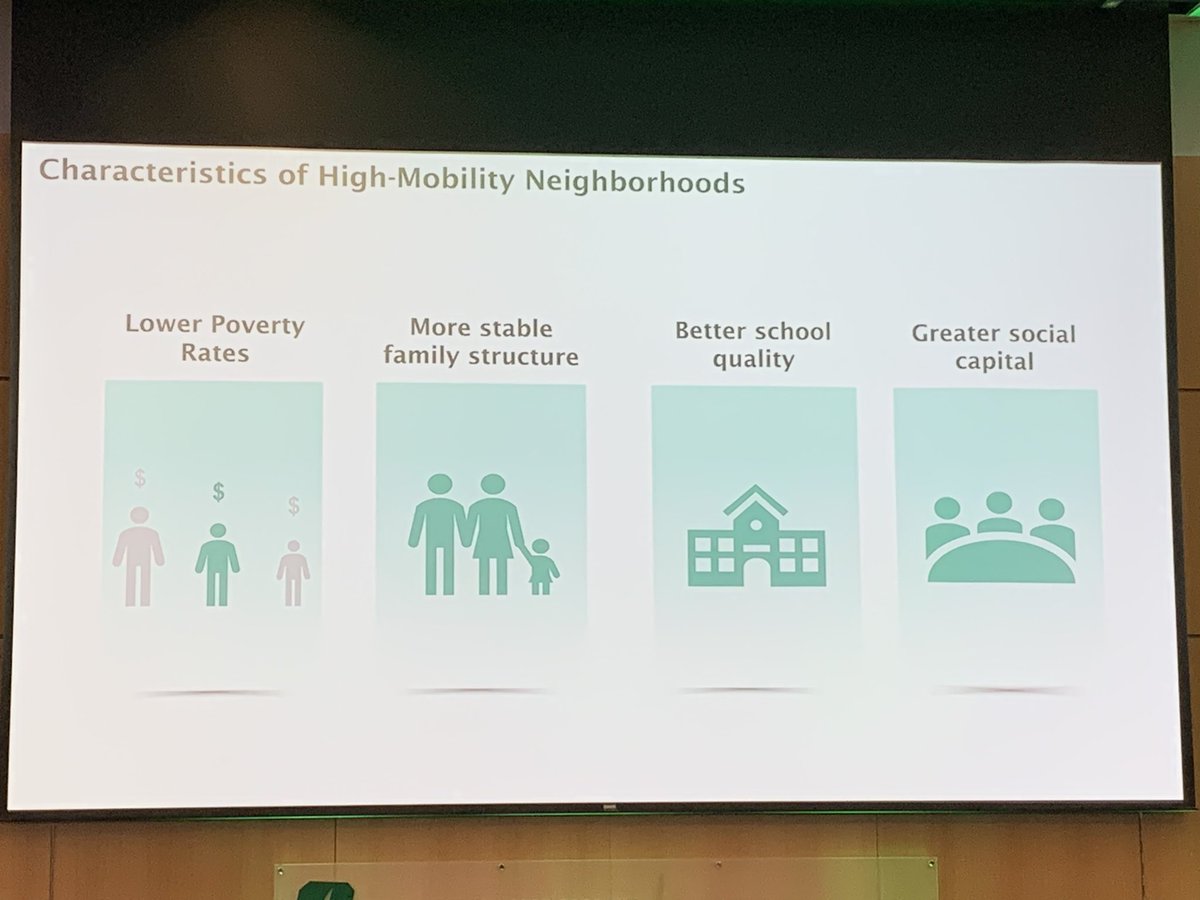 KimLSandoval's tweet photo. All these years later and the crescent is still a challenge. Education continues to be one approach in making changes. @OpportunityCLT @OppInsights @MeckCounty https://t.co/MWbKsKeuJK