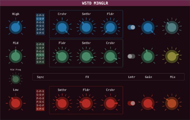 Triple Band Distortion Action : Wasted Audio's M3NGLR does bit reduction, wave folding and soft-clipping overdrive ift.tt/d3rnKR5