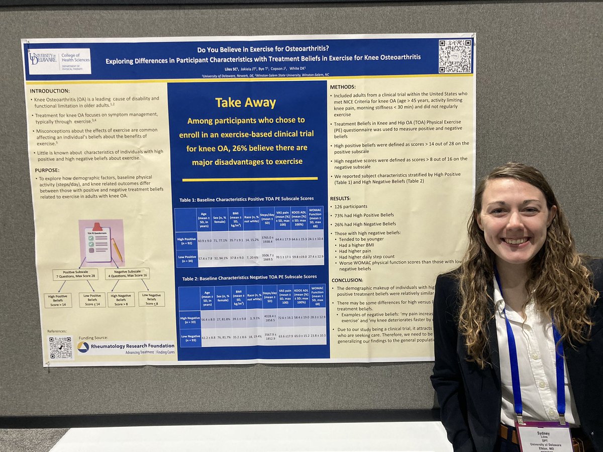 Great chat with Sydney Liles, PhD student with <a href="/dankwhitept/">Daniel White</a> Surprisingly 1 in 4 people with knee #OA don’t believe in exercise yet still enrolled in an exercise trial! How will this affect outcomes? Stay tuned… #ACR2023