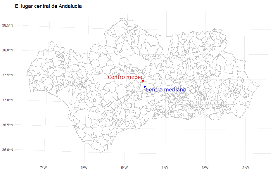 #Monturque es el centro geográfico (centroide o centro medio) de Andalucía. En el municipio de Lucena encontramos el centro basado en la mediana. En cualquier caso, la tendencia central proyecta los paisajes más idiosincrásicos del interior de Andalucía.
