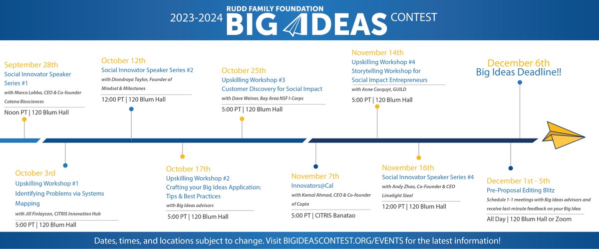 The Blum Center (@blum_center) on Twitter photo THIS Thursday, 12pm, Blum Hall B120:
Andy Zhao of <a href="/LimelightSteel/">Limelight Steel</a> will discuss how the '21 <a href="/BigIdeasContest/">Big Ideas Contest</a> winner is eliminating fossil fuels from steelmaking by providing clean industrial heat specifically tuned for iron ore.
RSVP here! bigideascontest.org/events/ THIS Thursday, 12pm, Blum Hall B120:
Andy Zhao of <a href="/LimelightSteel/">Limelight Steel</a> will discuss how the '21 <a href="/BigIdeasContest/">Big Ideas Contest</a> winner is eliminating fossil fuels from steelmaking by providing clean industrial heat specifically tuned for iron ore.
RSVP here! bigideascontest.org/events/