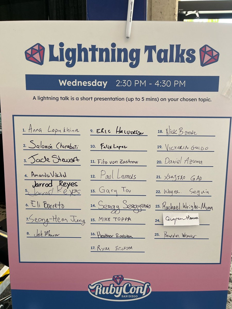 talk2MeGooseman's tweet image. Breaking News! All lightening talk slots have been taken! Check out all awesome the participants. #RubyConf2023