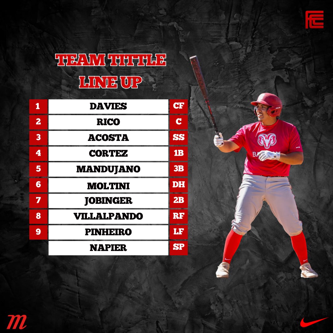 Line ups are in for Game 2!
First Pitch at 5:00 pm!
#DayDayWS #GoRams 🐏⚾️