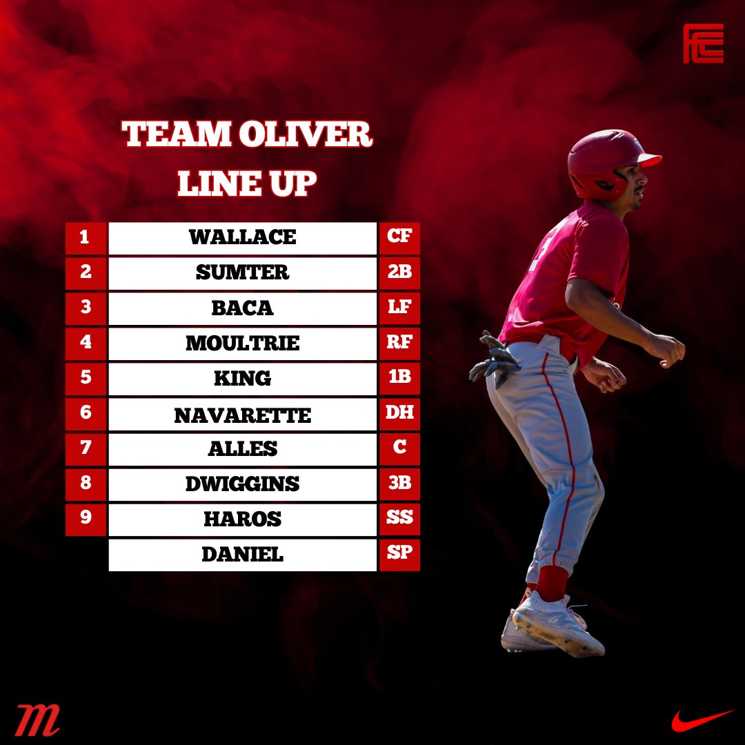 Rams Baseball tweet media