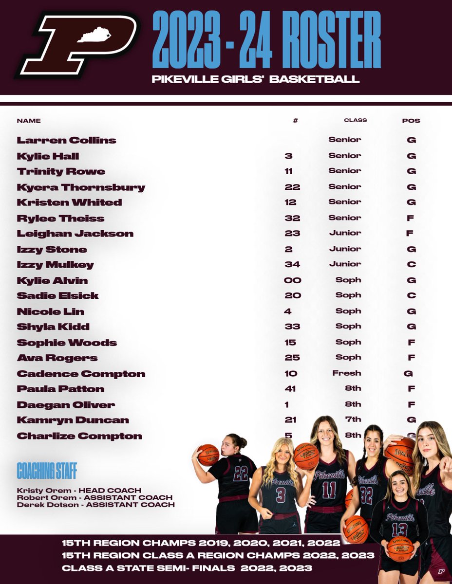 The 23 -24 Roster 
Get out and support these girls!