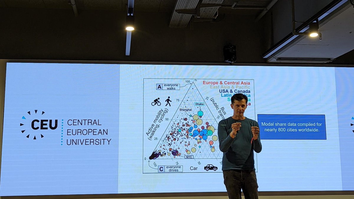 Complexity Science Hub (@cshvienna) on Twitter photo #StrongerTogether
The day was filled with #meetings and #exchanges: <a href="/CSHVienna/">Complexity Science Hub</a> and <a href="/ceu/">Central European University</a> researchers presented their work and discussed ways to strengthen their #cooperation. #StrongerTogether
The day was filled with #meetings and #exchanges: <a href="/CSHVienna/">Complexity Science Hub</a> and <a href="/ceu/">Central European University</a> researchers presented their work and discussed ways to strengthen their #cooperation.