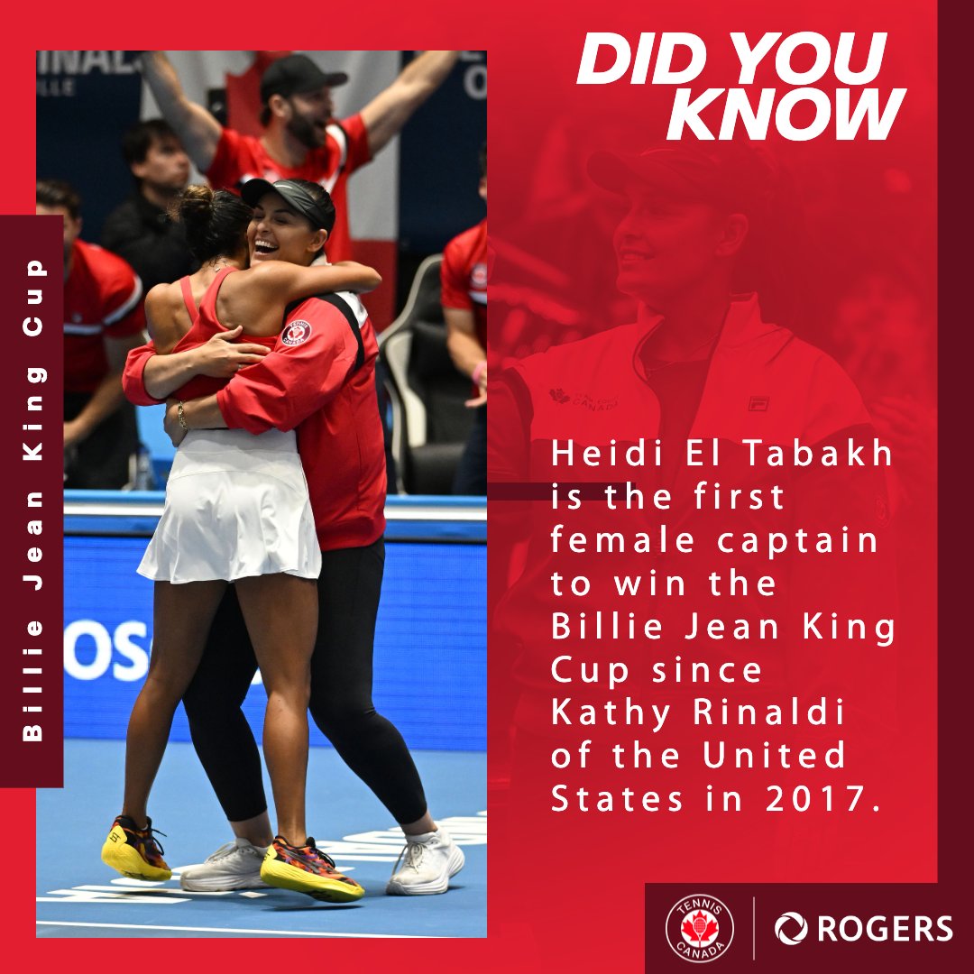 The history made at the @BJKCup continues! 🤩 Huge congrats to Team Canada presented by @sobeys captain Heidi El Tabakh on this accomplishment 👏 @Rogers | #BillieJeanKingCup