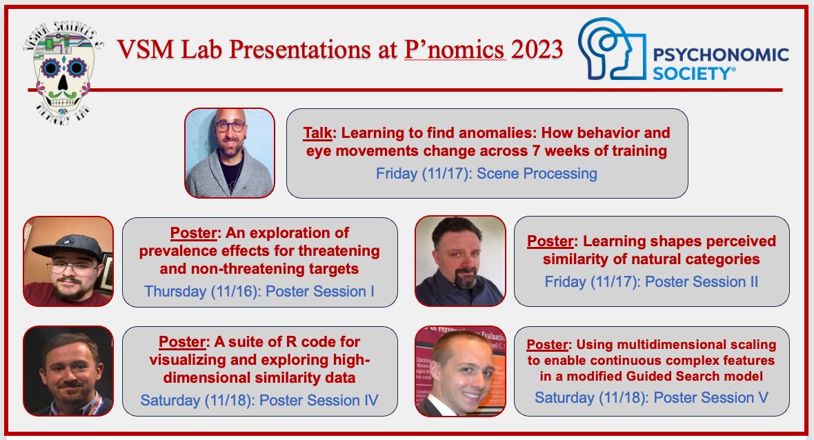 Lots of work going to Psychonomics this year, talks and posters alike.  Swing by Thur-Sat to see what Bryan, Marko, Eben, Collin, and all our collaborators have been working on!