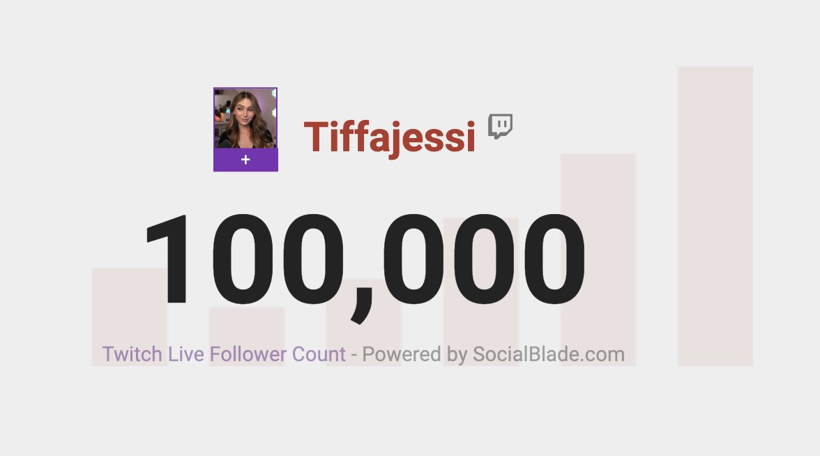 Liquid Tiffa on X: 100K ON TWITCH!!! THANK YOU ALL SO MUCH <3   / X