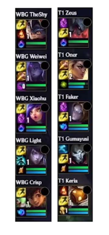 ¿Lo de que se vaya a decidir si es mejor el flash en la D o en la F en la final de Worlds qué cojones es?