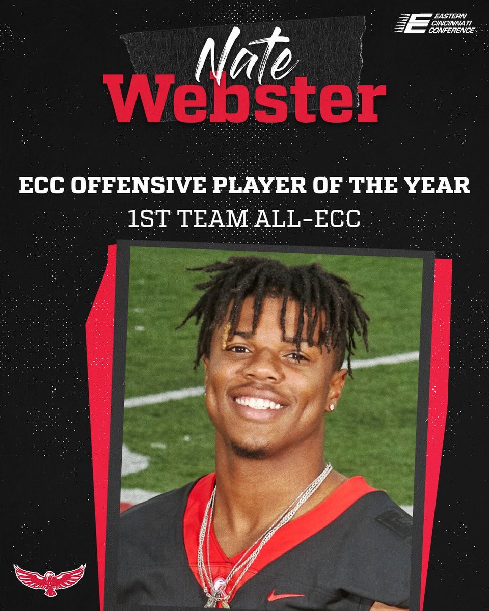 Milford Athletics tweet media