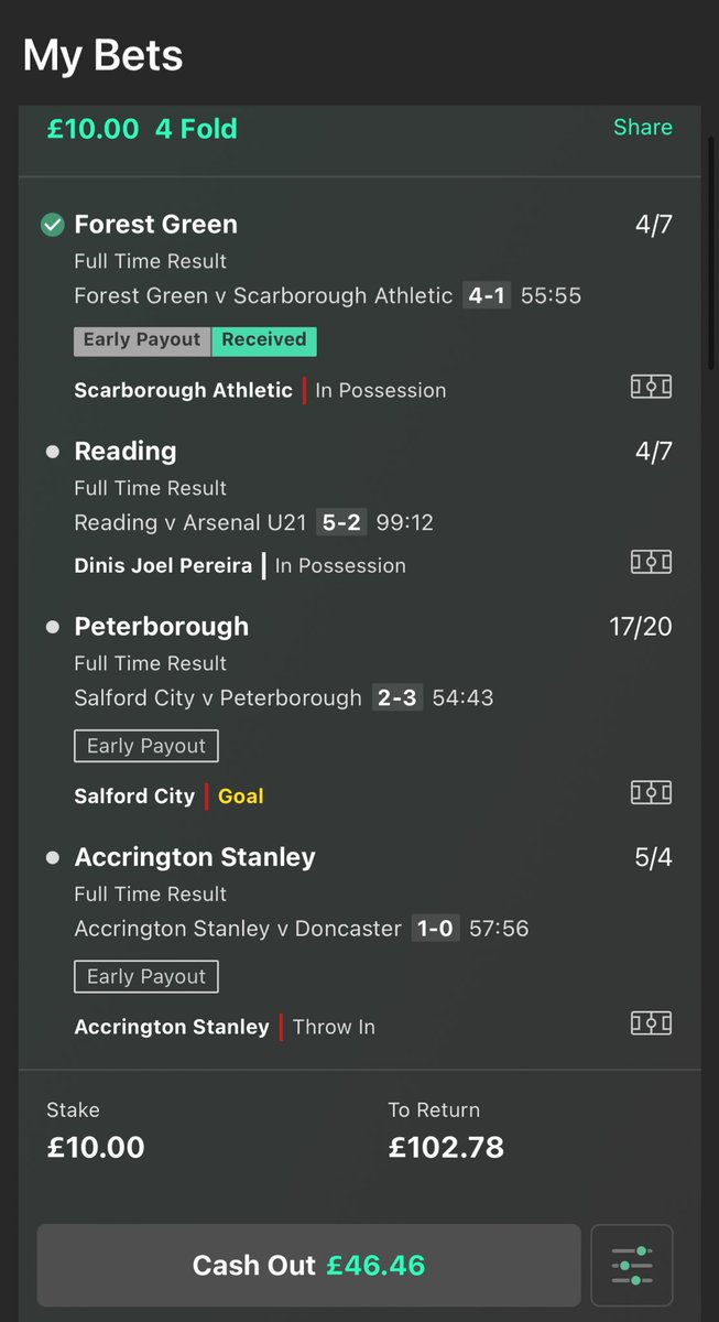 B_Gishamp's tweet photo. @bet365 any reason why Peterborough haven’t confirmed for early payout? https://t.co/ITe1FR7F3r