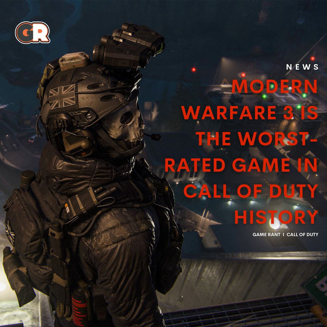 Call of Duty: Metacritic User Rating Declined, Call of Duty