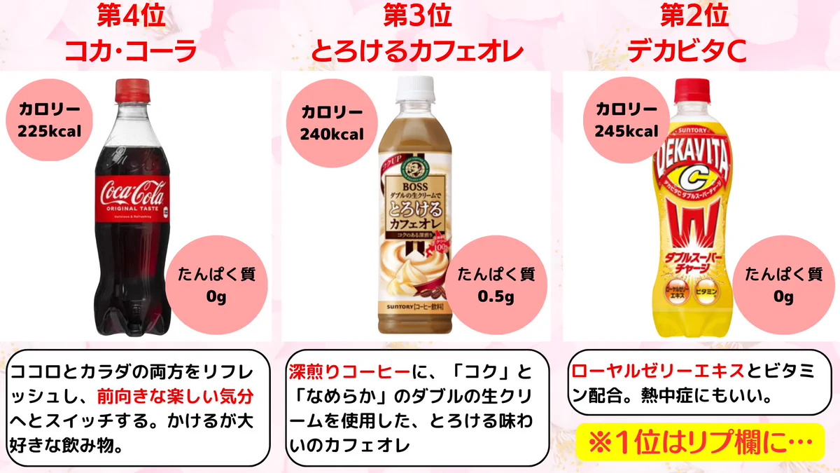 ダイエット飲料 F-7FhUkWkAASvpi?format=webp&