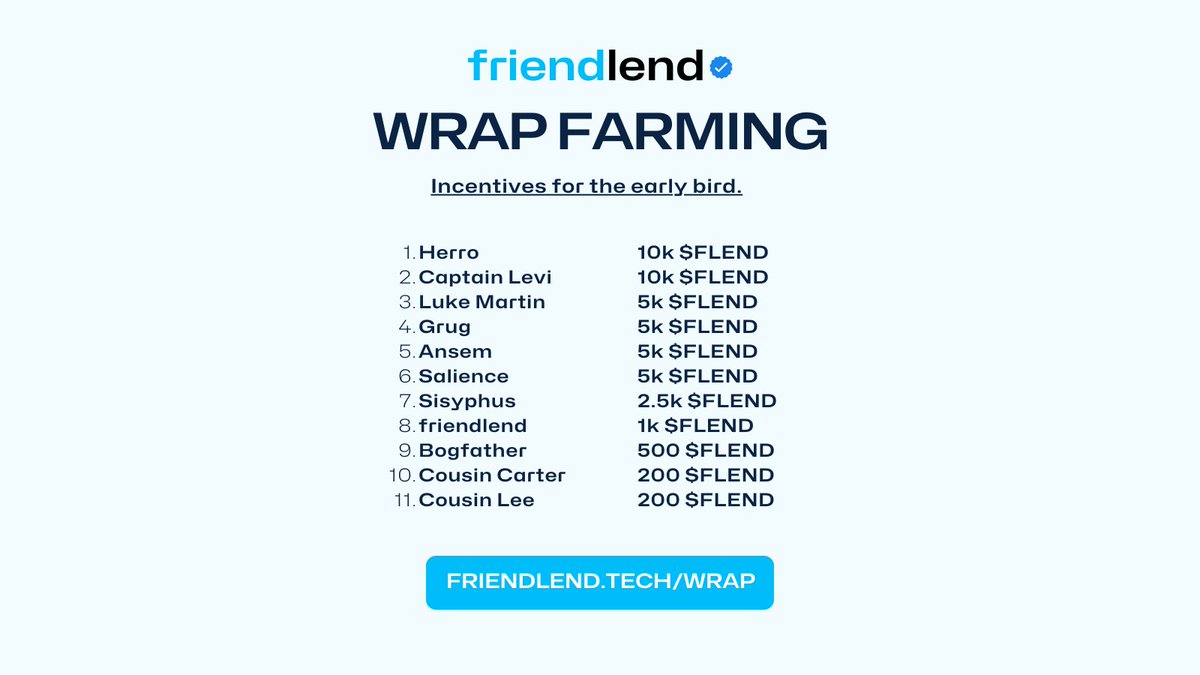 friendlend.tech (🤝,🤝) tweet media