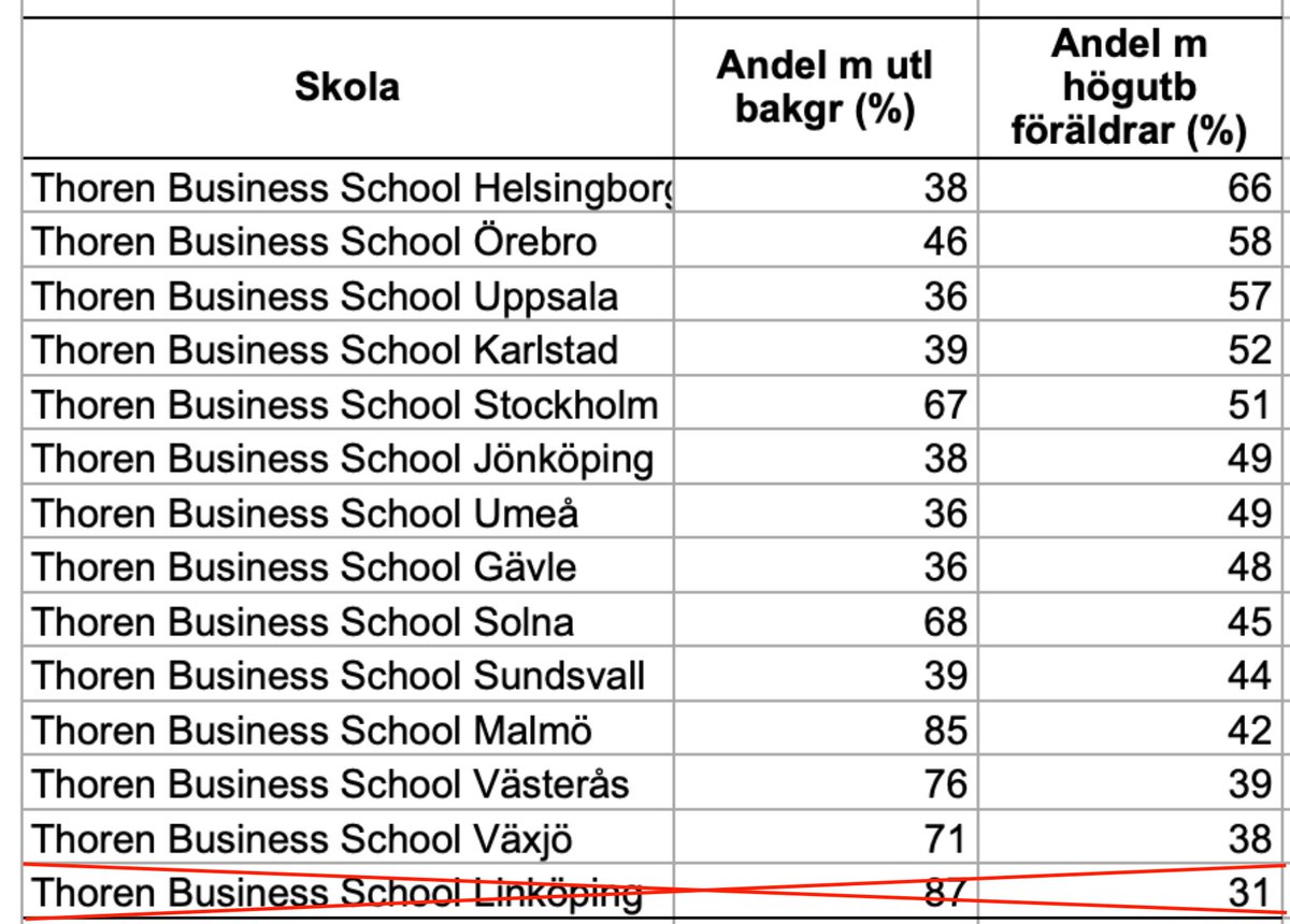Marcus Larsson tweet media