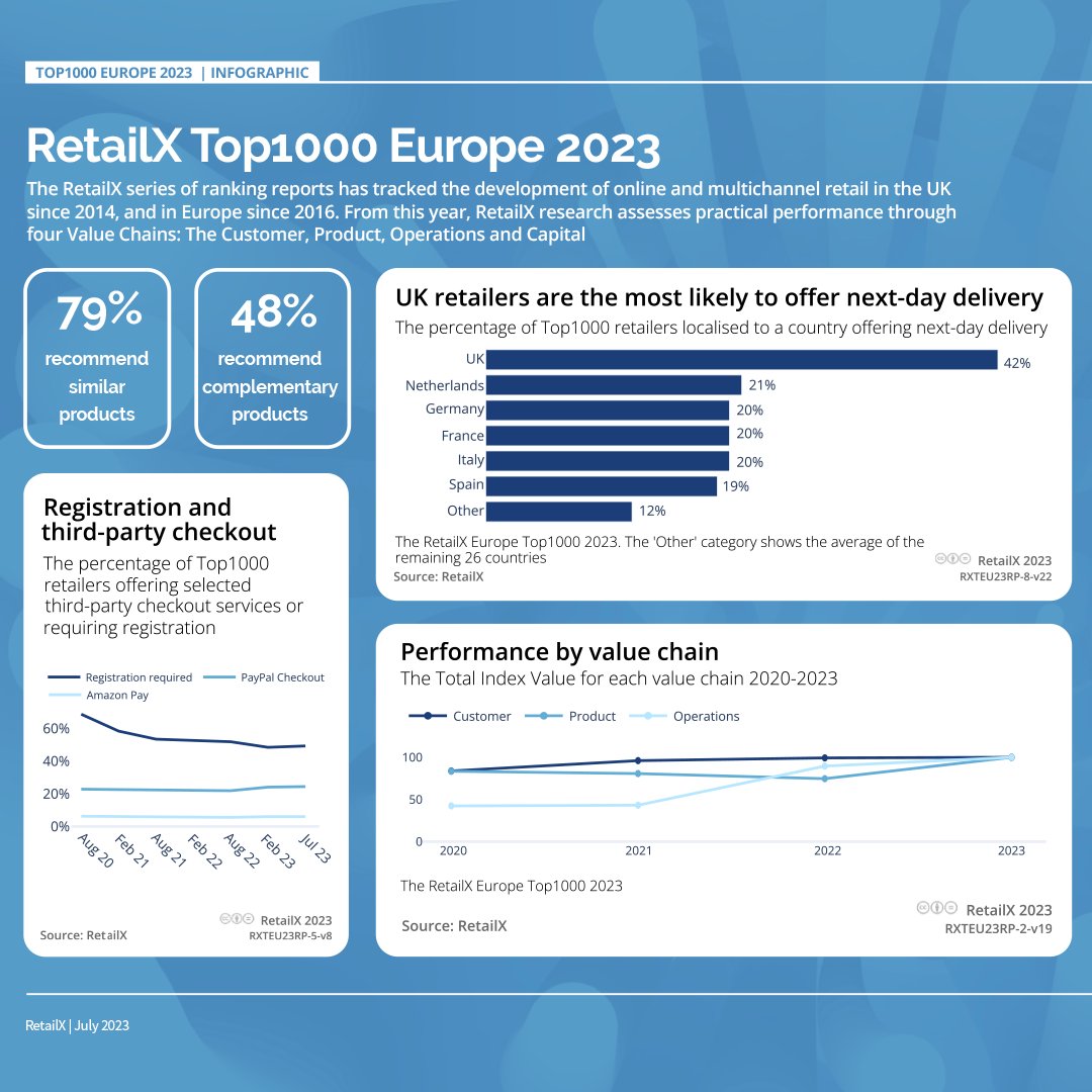 Tagger by Sprout Social tweet media