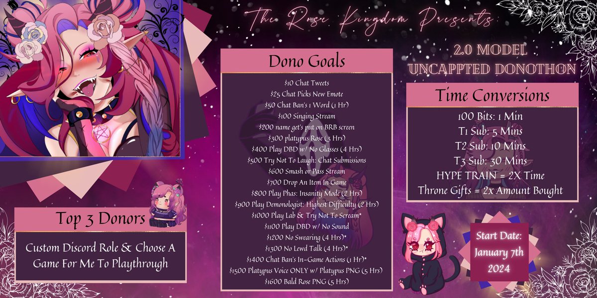 _Pretty_Rose_'s tweet image. Mark your calendar!

Board done by the amazing @HADESCheshireVT 

🎨 done by some amazing artists and friends!

#VTuberUprising #specialevent #twitchstreamer #uncapped #donothon