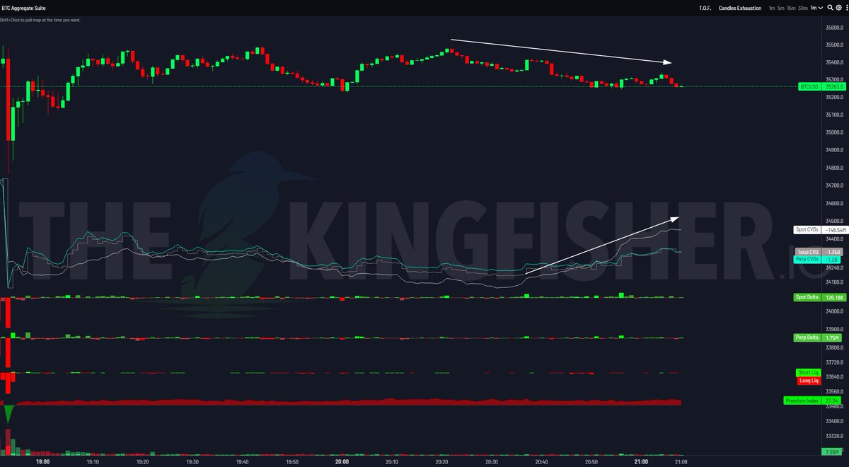 Skew Δ tweet media