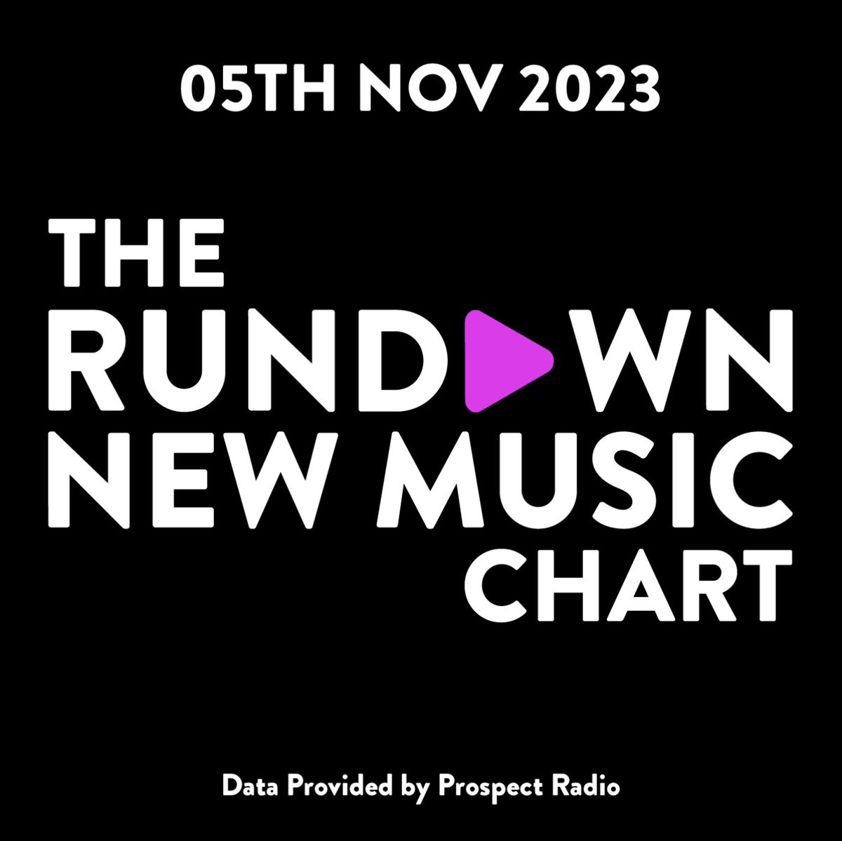 The Rundown New Music (@rundownnewmusic) on Twitter photo <a href="/ProspectRadio1/">Prospect Radio</a> <a href="/Emma_Scott/">Emma Scott</a> <a href="/LucyDreamsdp/">Lucy Dreams</a> <a href="/bigriverblues/">Big River</a> <a href="/Limberlost_Band/">Limberlost</a> @themovingrooms <a href="/mazeukmusic/">MAZE</a> @thisiswartunes <a href="/sonofaritch/">RiTcH</a> <a href="/pammytree/">Pamela Tully Music</a> <a href="/Macy_Music/">M∀CY</a> It's a tad late but it's here!! (Link in bio)
Bonus entry from <a href="/laurenwhit_e/">Lauren White</a> <a href="/ProspectRadio1/">Prospect Radio</a> <a href="/Emma_Scott/">Emma Scott</a> <a href="/LucyDreamsdp/">Lucy Dreams</a> <a href="/bigriverblues/">Big River</a> <a href="/Limberlost_Band/">Limberlost</a> @themovingrooms <a href="/mazeukmusic/">MAZE</a> @thisiswartunes <a href="/sonofaritch/">RiTcH</a> <a href="/pammytree/">Pamela Tully Music</a> <a href="/Macy_Music/">M∀CY</a> It's a tad late but it's here!! (Link in bio)
Bonus entry from <a href="/laurenwhit_e/">Lauren White</a>