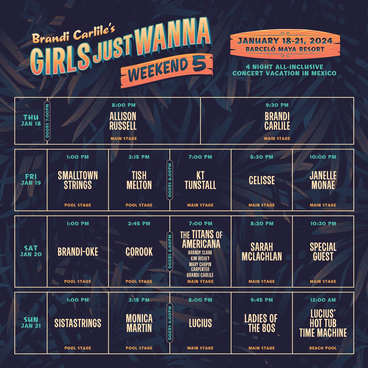 Here's the schedule for Girls just Wanna Weekend 5. I'm a Titan! Who knew? See you there!!
