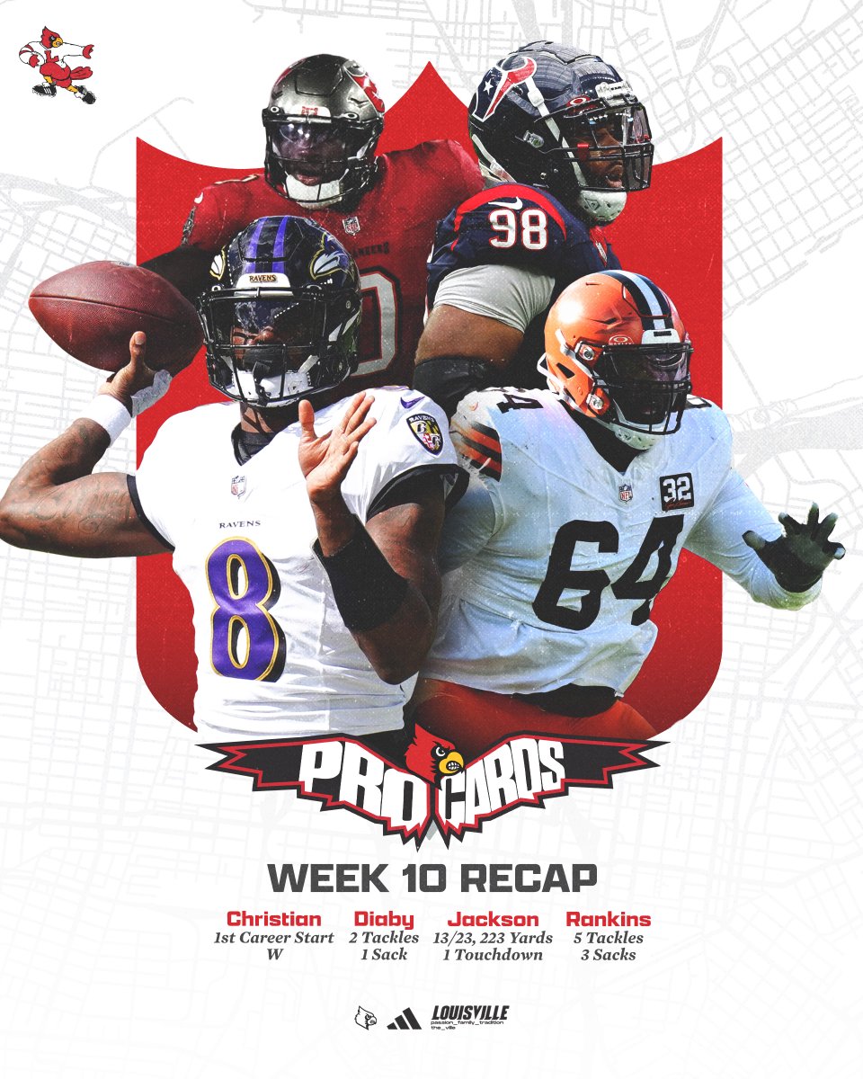Our #ProCards during Week 10

#GoCards