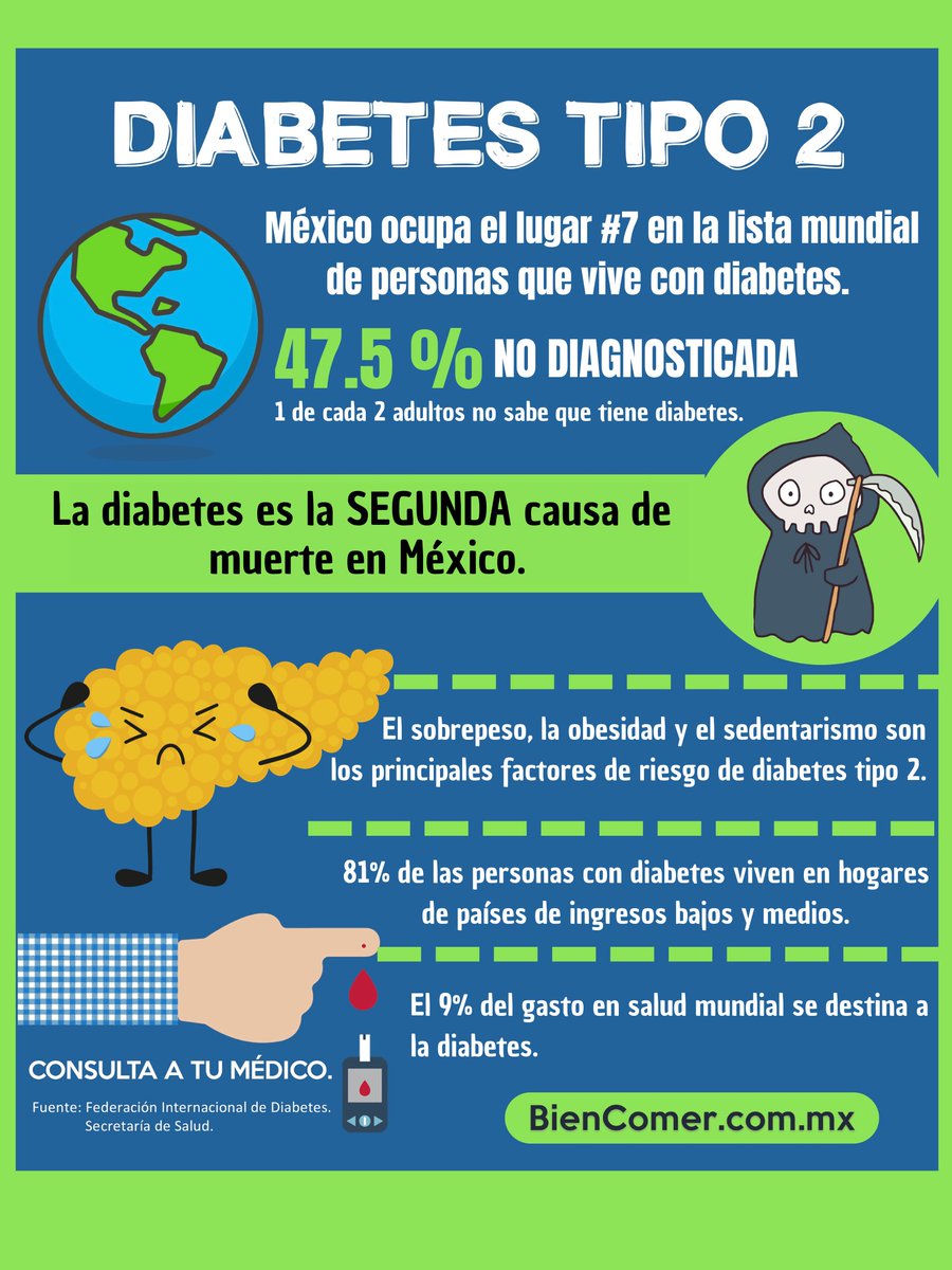 Diabetes tipo 2. #DíaMundialdelaDiabetes