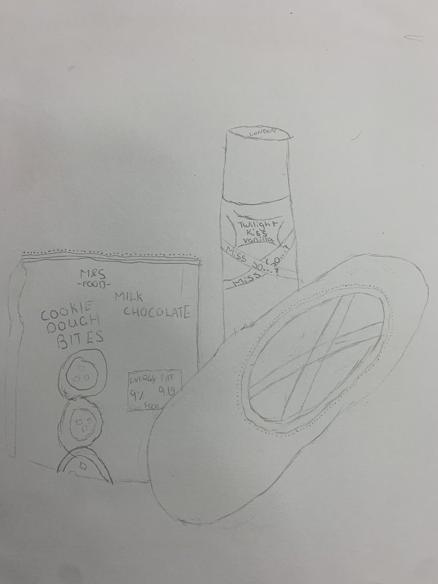 Great still life homework by s2, they were to choose items that represented themselves arrange and create a tonal drawing ✅ <a href="/DennyHighSchool/">Denny High School</a>