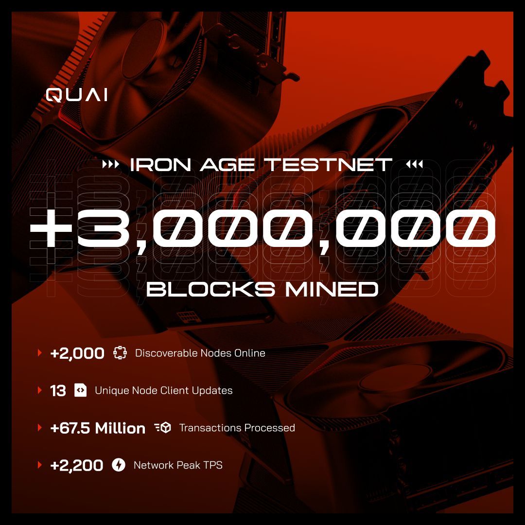 Quai Network ⚡️💵 tweet media