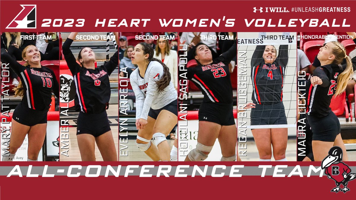 ravenathletics's tweet photo. .@RavensVB places 6 on the 2023 All-Heart team https://t.co/Pn754y4p7N
#HeartVB #UnleashGreatness https://t.co/ffiaE2jR9C