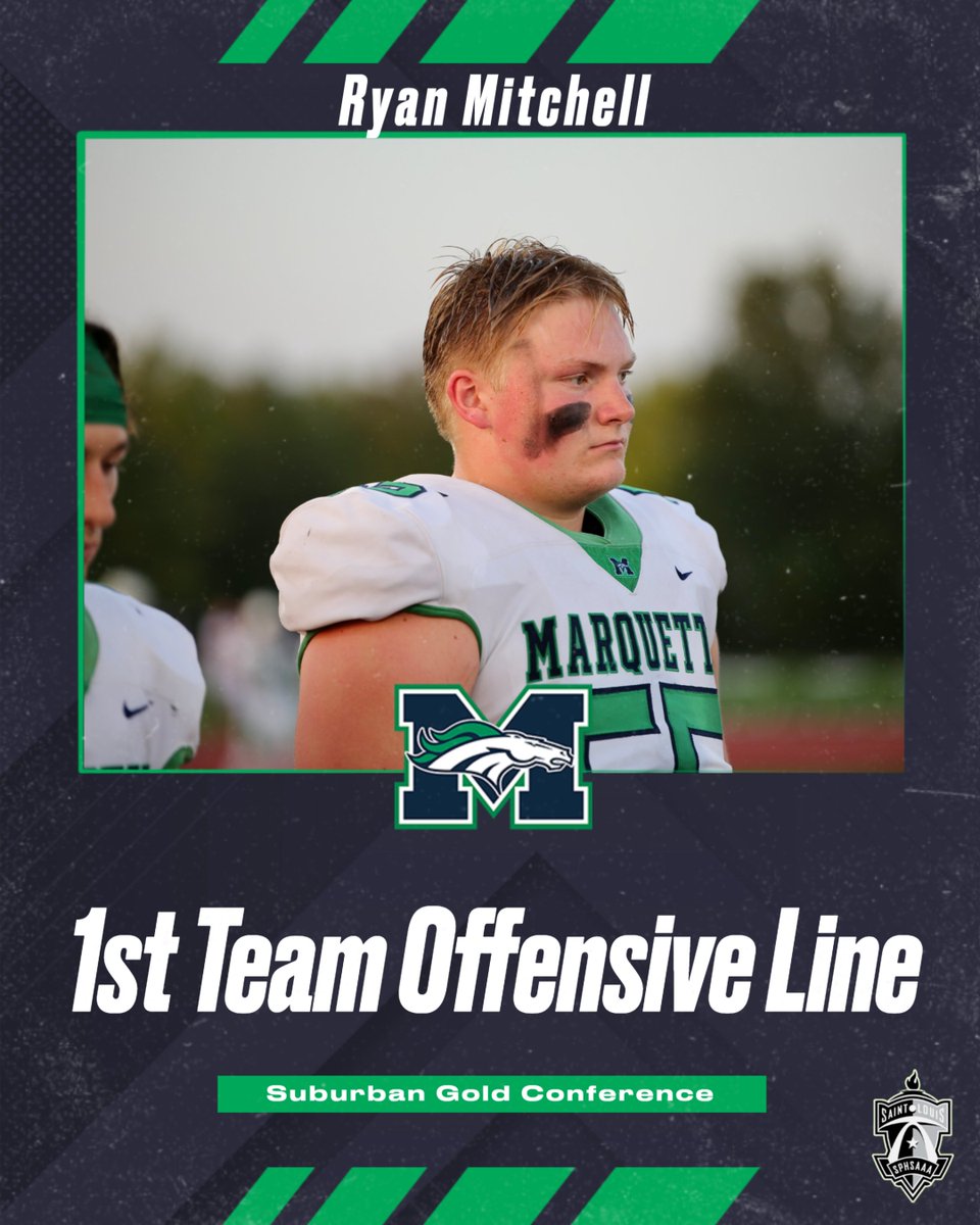 MarquetteFootbl's tweet image. 